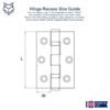 Made to Order All Sizes/Models Hinge Jig Router Template for Door and Door Frame