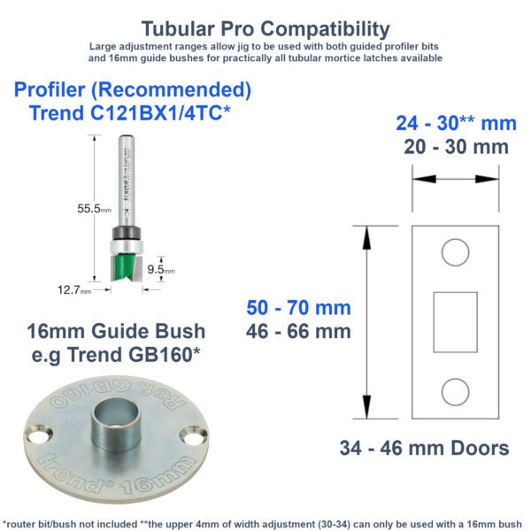 2_Tubular_Sashlock_Pro