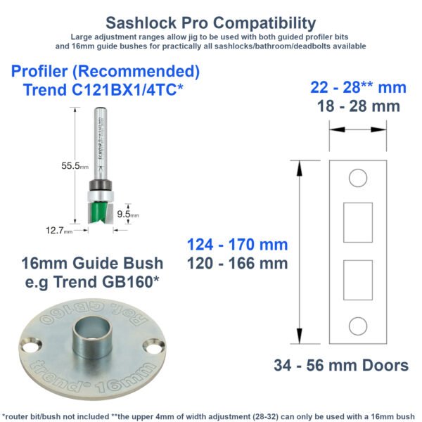 3_Tubular_Sashlock_Pro