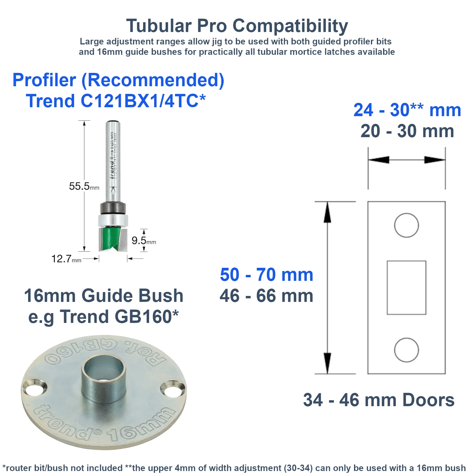 2_Tubular_Sashlock_Pro