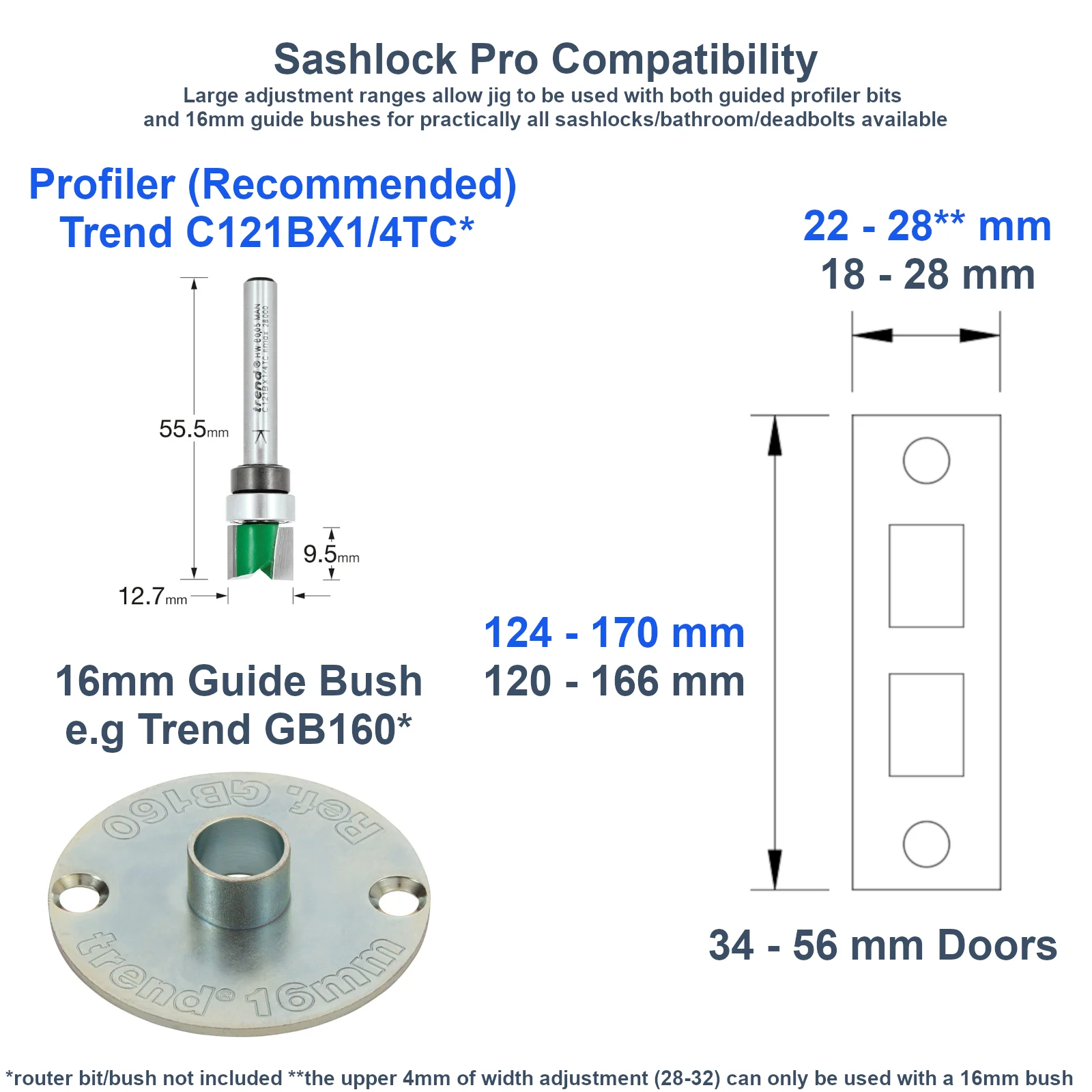 3_Tubular_Sashlock_Pro
