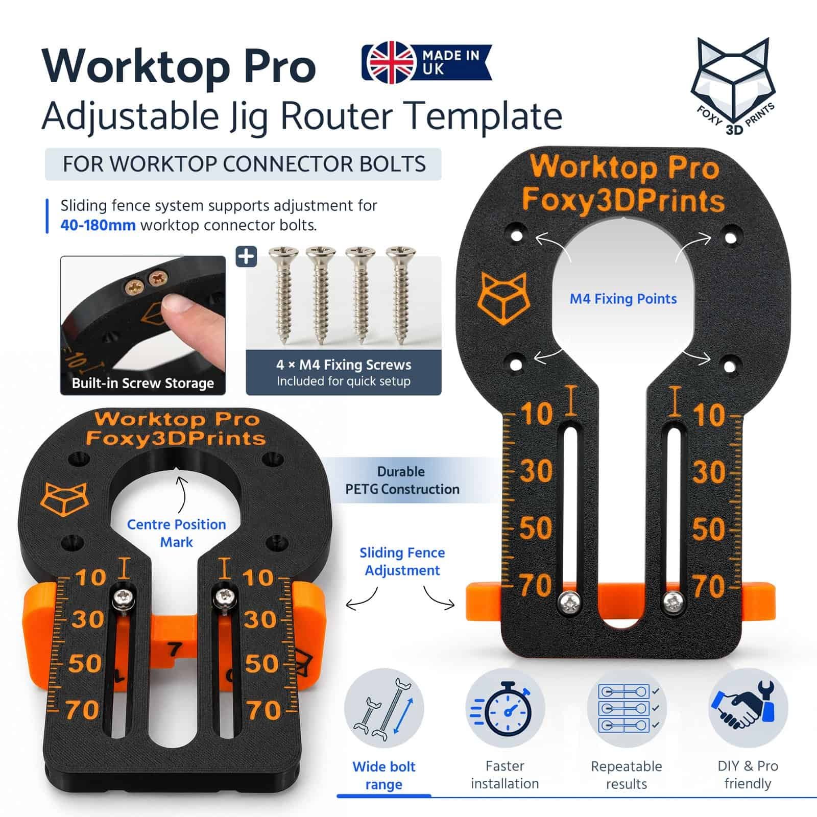 01_Worktop Pro